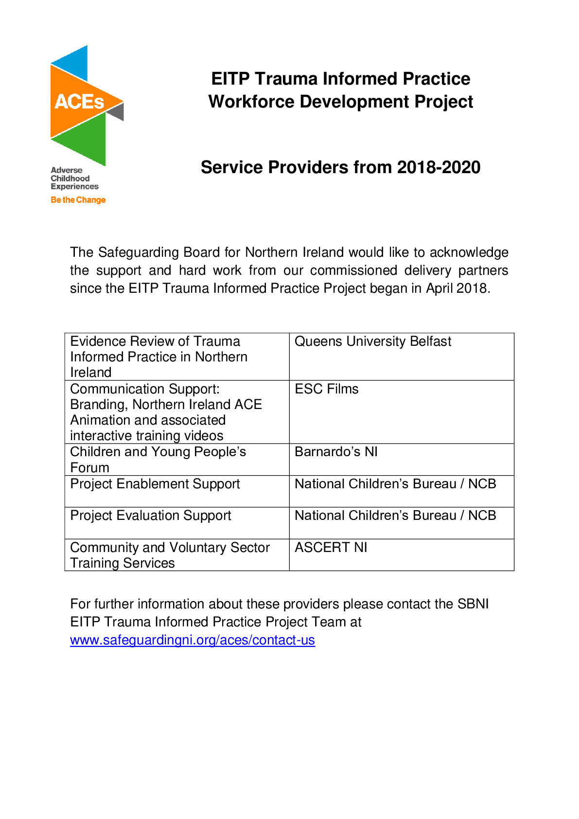 EITP Trauma Informed Practice Project Service Providers of 2018-2020