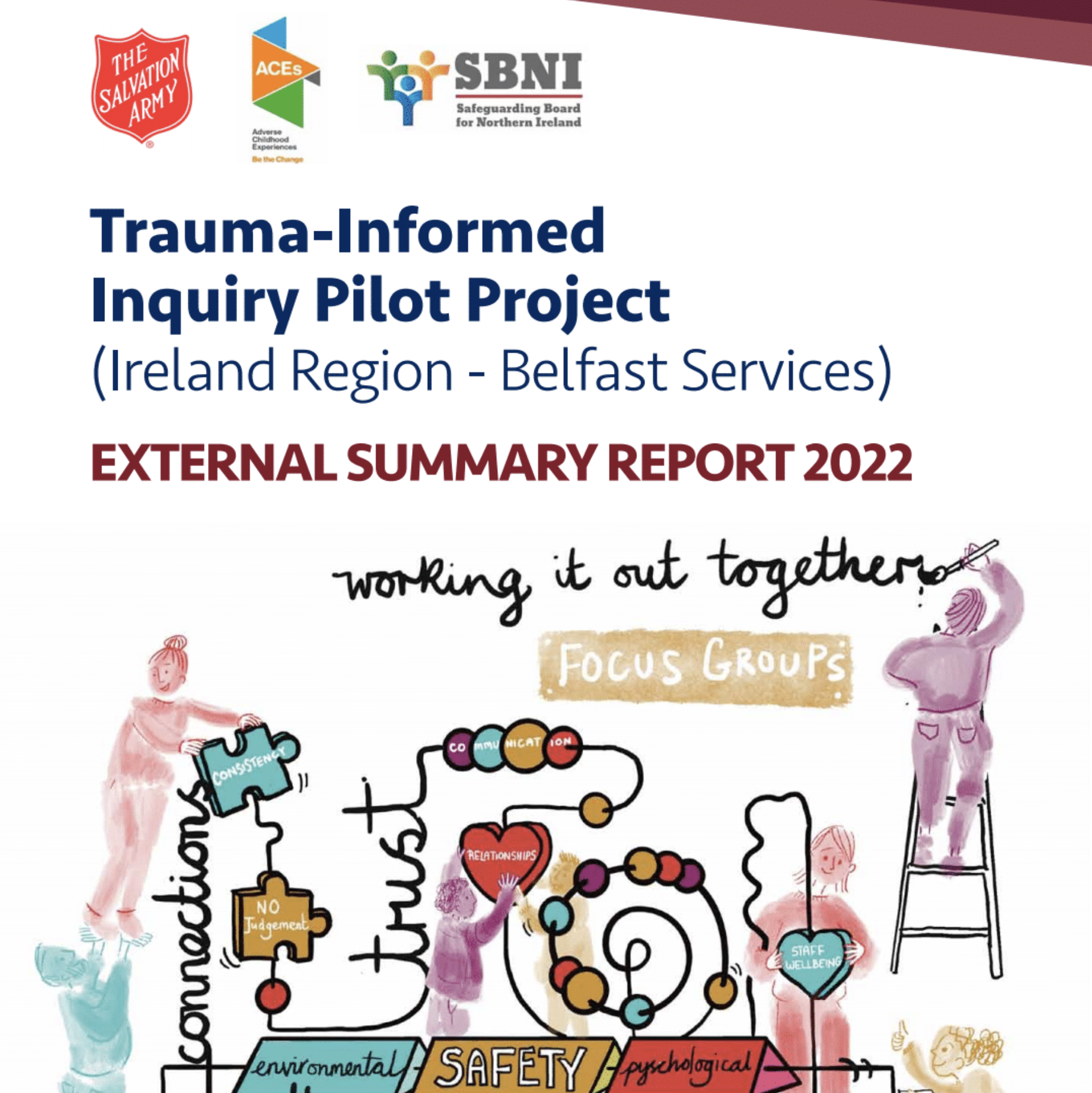 Trauma Informed Inquiry Pilot Project
